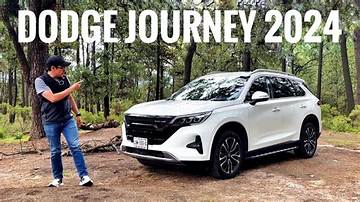 A Journey of Discovery in 2024