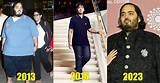 Anant Ambani's Astonishing Health Journey: a Story of Triumph and Perseverance