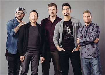 Backstreet Boys Current Age and Turning Age in 2024
