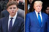 Barron Trump's Educational Expenses: Unveiling the Cost of Tuition