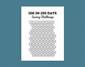 Embark on the $10 to 10K Challenge: a Transformative Journey