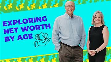 Exploring Net Worth, Wiki, Age, and More!