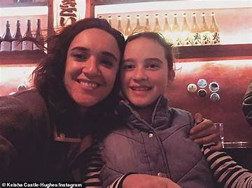 Felicity Amore Castle Hughes- All About Keisha Castle-Hughes Daughter