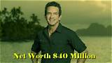 Jeff Probst Net Worth and Salary 2018. Meet His Wife Lisa Ann Russell and Ex-Wife Shelley Wright 202 |