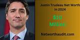 Justin Trudeau's Net Worth: a Comprehensive Guide