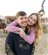 Maddy Spidell - Girlfriend of Mr. Beast Bio, Age, Net Worth, Family