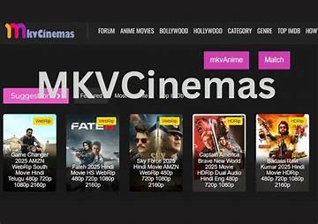 Mkvcinemas Point: Your Ultimate Destination for Unforgettable Cinema