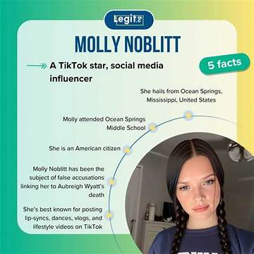 Stunning Pictures of Molly Noblitt to Admire