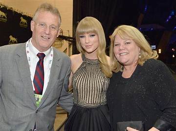 Taylor Swift's Parents: Unraveling the Truth About Their Divorce