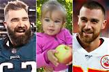 The Definitive Guide to Wyatt Kelce's Age