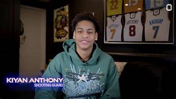 The Essential Guide to Kiyan Anthony's Parents: Who Are They?