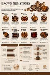 The Ultimate Guide to the Best Brown Nail Polish of 2023