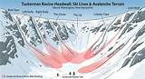 Tuckerman Ravine Conditions: Your Guide to a Thrilling Ascent
