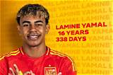 Uncover the Enigmatic Faith of Yamine Lamal: a Comprehensive Examination